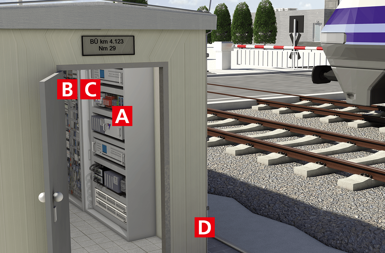 DEHN protects level crossing safety systems