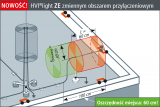 Przewód HVI light ze zmiennym obszarem przyłączeniowym